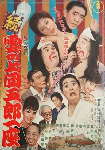 Dangoro's 'Above the Clouds' Group' Sequel