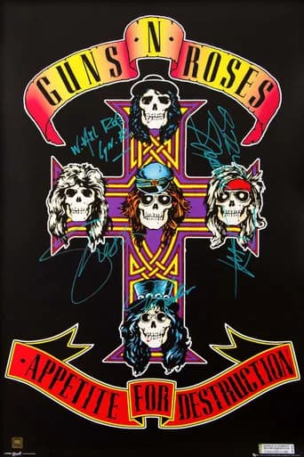 Guns N' Roses - Appetite for Destruction
