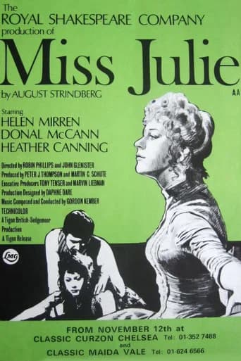 Miss Julie