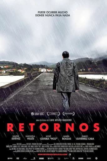 Retornos