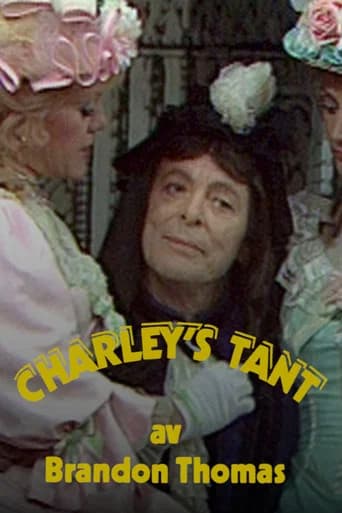 Charleys tant