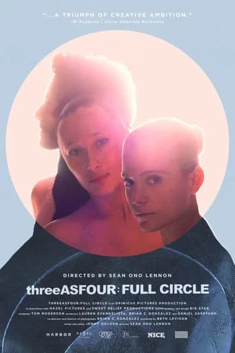 threeASFOUR: FULL CIRCLE