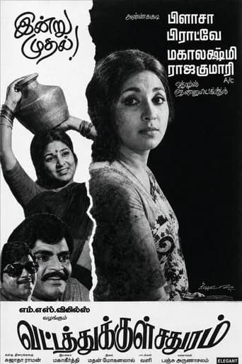 Vattathukkul Chathuram