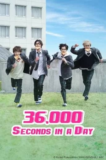 36,000 Seconds in a Day