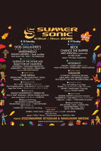 BiSH - Summer Sonic 2018 Highlights