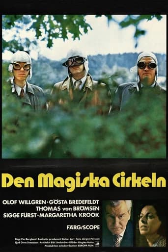 The Magic Circle