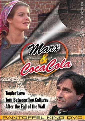 Marx och Coca Cola