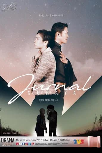 Jurnal Suraya
