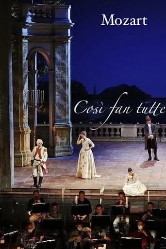 Mozart: Così fan tutte - Teatro alla Scala