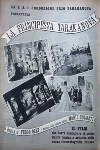 Princess Tarakanova