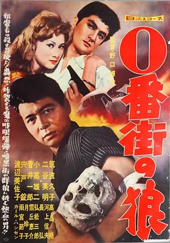 Wolves on Number Zero Street