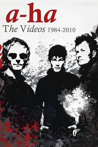 A-HA: The Videos 1984–2010