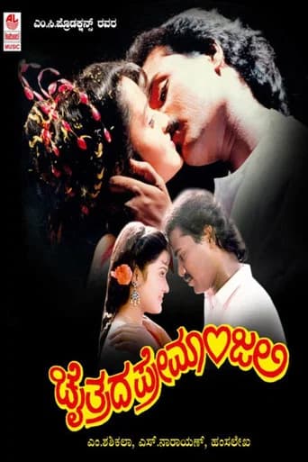 Chaitrada Premanjali