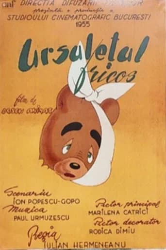 Ursulețul fricos