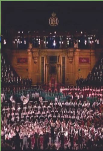 Mahler: Symphony No. 8 'Symphony of a Thousand' - Sir Simon Rattle