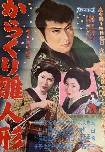 Karakuri hina ningyō