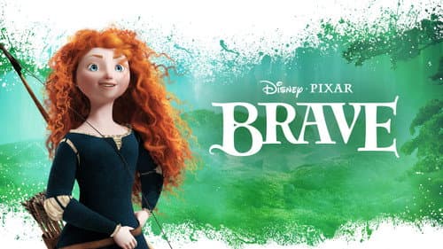 Brave still