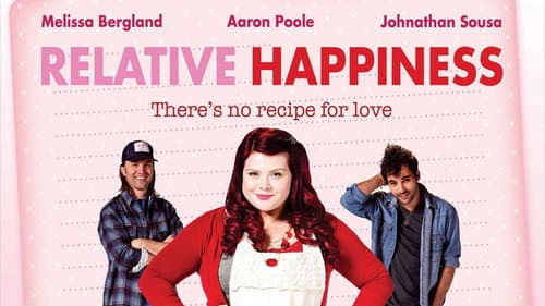 Relative Happiness still