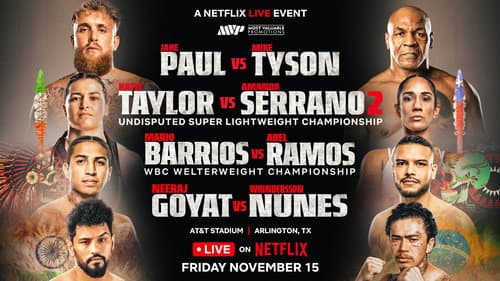 Jake Paul vs. Mike Tyson still