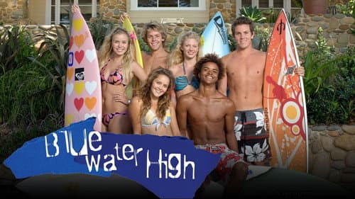 Blue Water High still