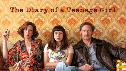The Diary of a Teenage Girl still
