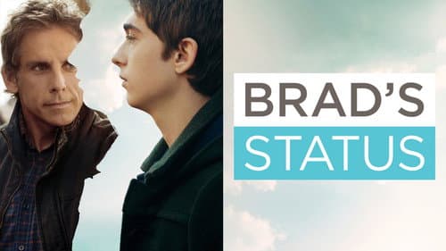 Brad's Status still