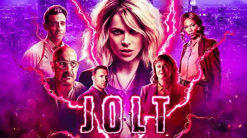 Jolt still