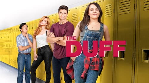 The DUFF still