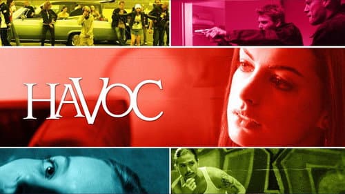 Havoc still