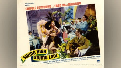 Swing High, Swing Low still