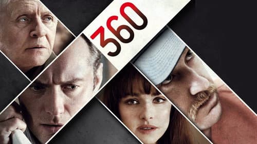 360 still