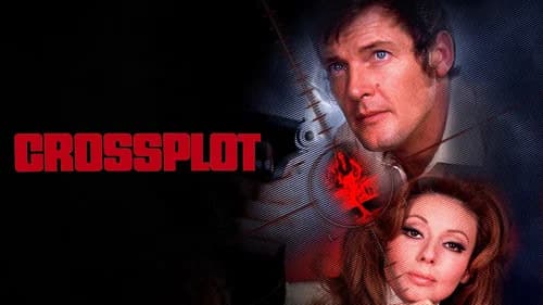 Crossplot still