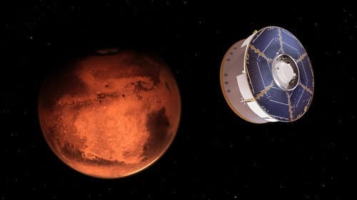 Zenith: Advances in Space Exploration still