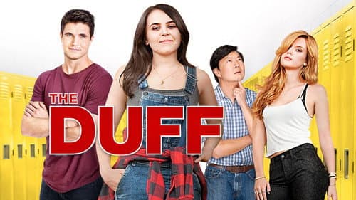 The DUFF still
