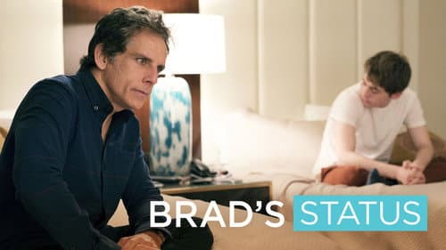 Brad's Status still