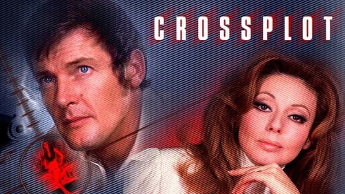 Crossplot still