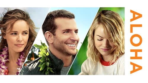 Aloha still