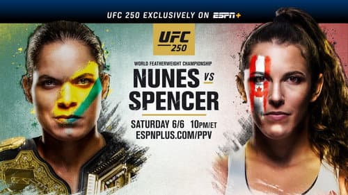 UFC 250: Nunes vs. Spencer still