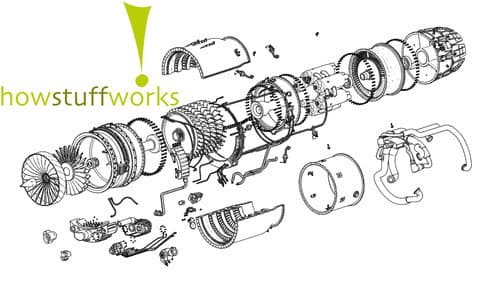 How Stuff Works still