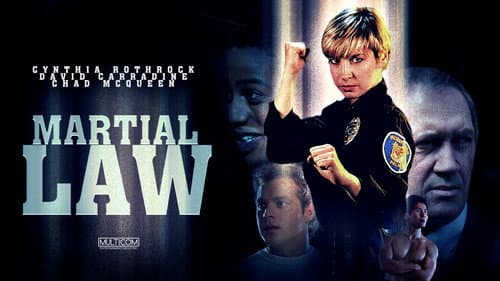 Martial Law still