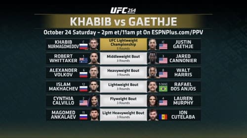 UFC 254: Khabib vs. Gaethje still
