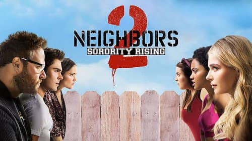 Neighbors 2: Sorority Rising still