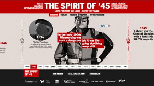 The Spirit of '45 still