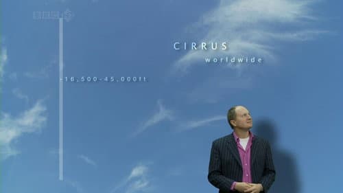 Cloudspotting still