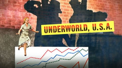 Underworld U.S.A. still