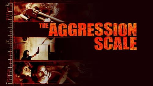 The Aggression Scale still