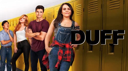 The DUFF still