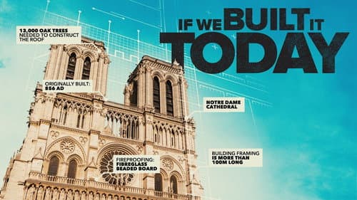 If We Built It Today still
