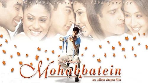 Mohabbatein still