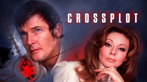 Crossplot still